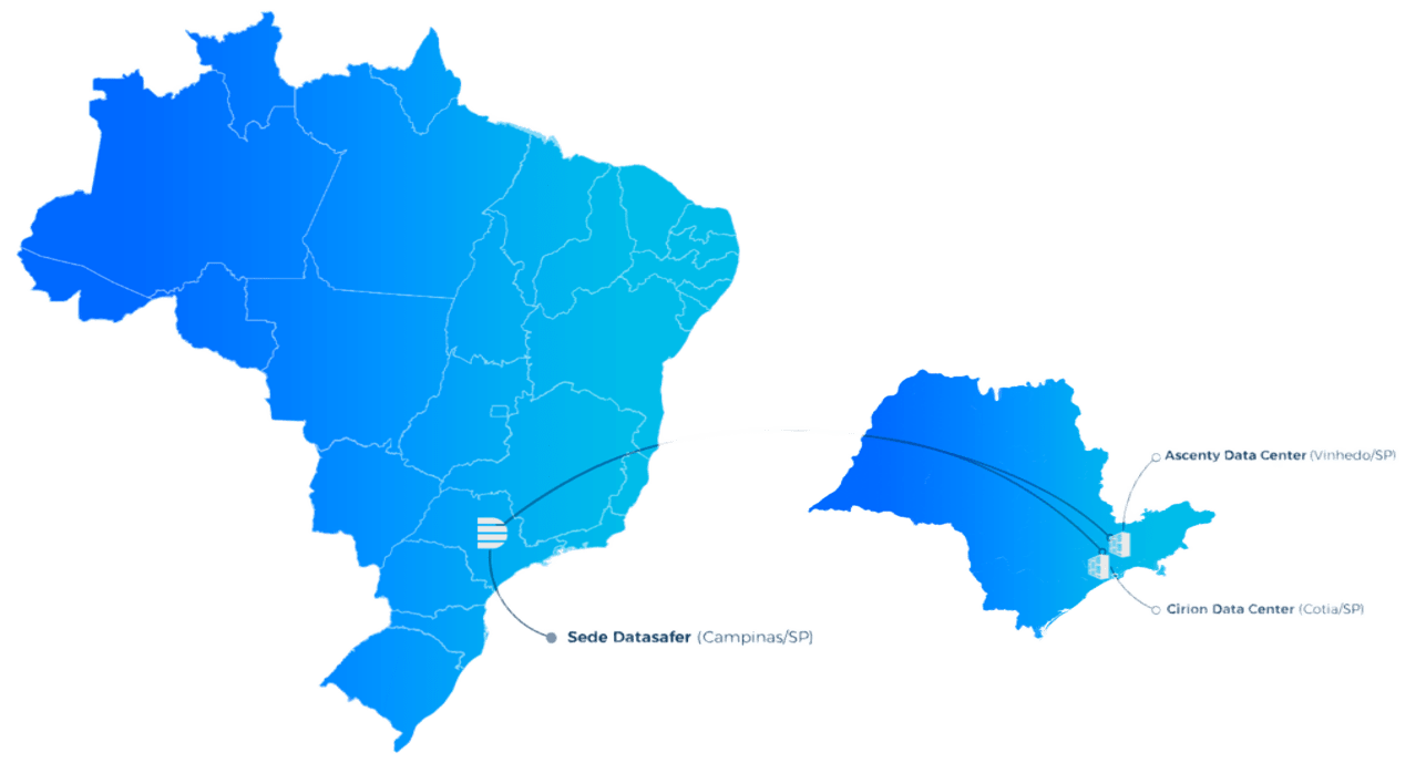 Presença Nacional